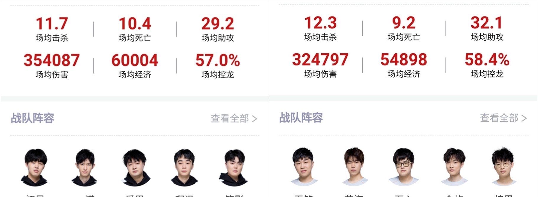 临场发挥