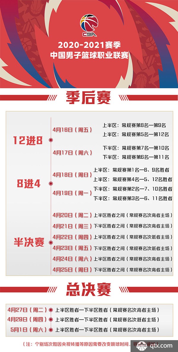 的革命