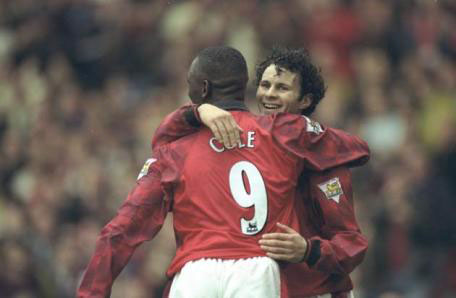 训练体系 训练体系