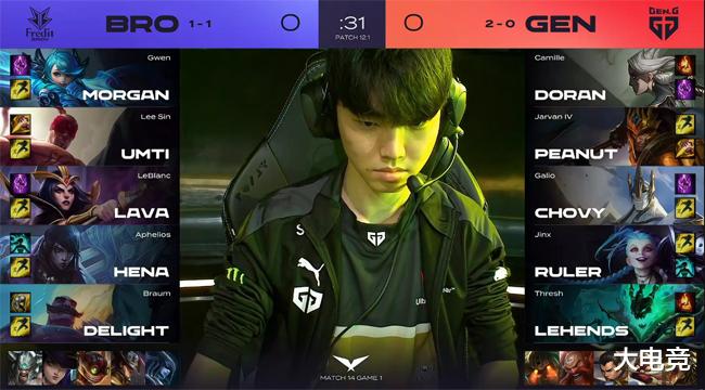 曼城老将的 曼城老将的